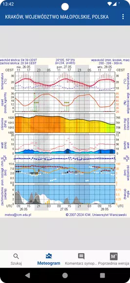 Meteo ICM — weather forecast应用截图第1张