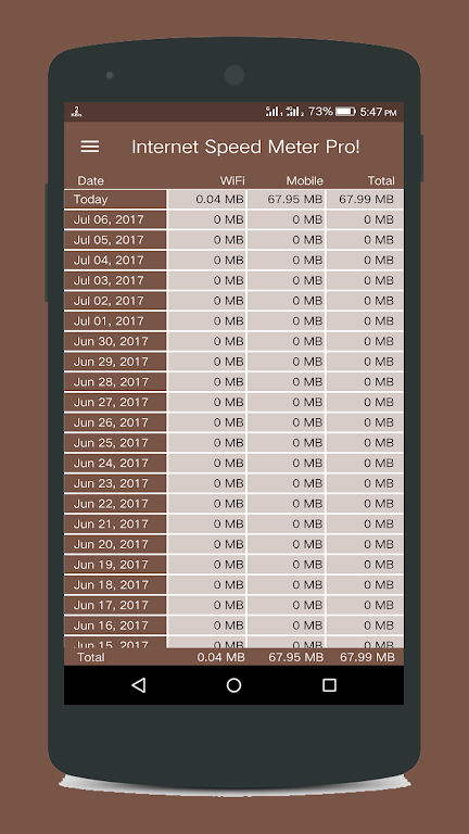 Internet Speed Meter Pro स्क्रीनशॉट 2