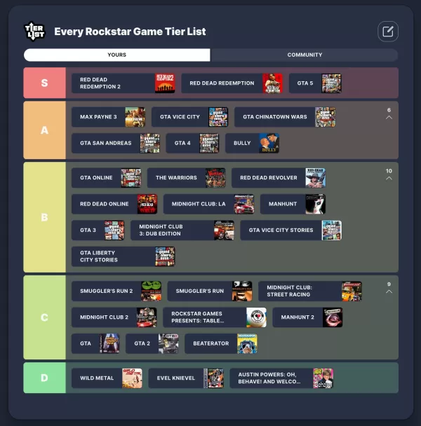 GTA 6: Potencial de Tier S? Classificando todos os jogos do Rockstar