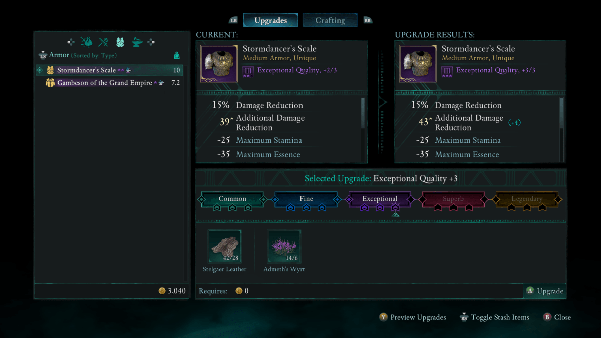 Image showing Unique vs Standard Gear