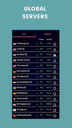 Megafastvpn - Unblock Proxy Captura de tela 4