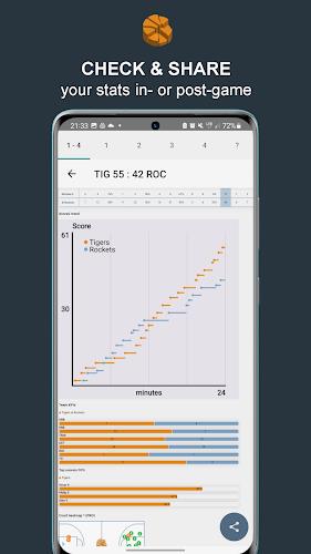 Statastic Basketball Tracker Captura de pantalla 2