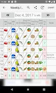 10 Food-groups Checker Capture d'écran 4