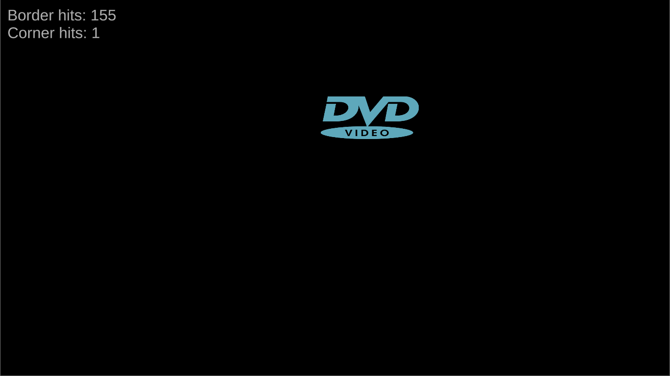 DVD Screensaver Simulator应用截图第4张