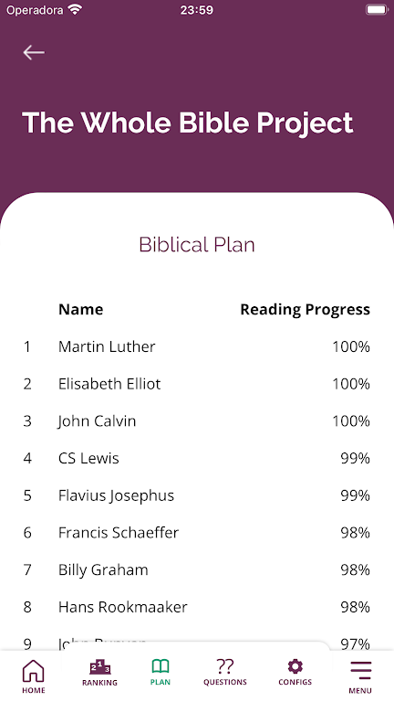 Customized Biblical Plan应用截图第3张