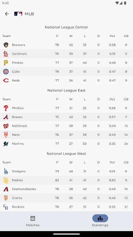 MLB Scores स्क्रीनशॉट 4
