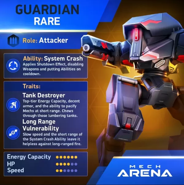 Mech Arena Guardian Guide: Top Builds and Tactics