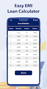 Easy EMI Loan Calculator Screenshot 4