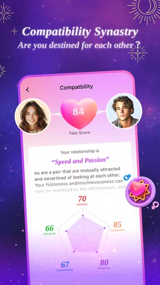 FalFal: Astrology, Tarot, Love應用截圖第3張