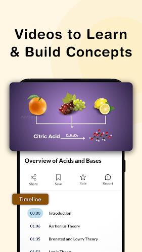 Class 10 CBSE NCERT & Math App Capture d'écran 4