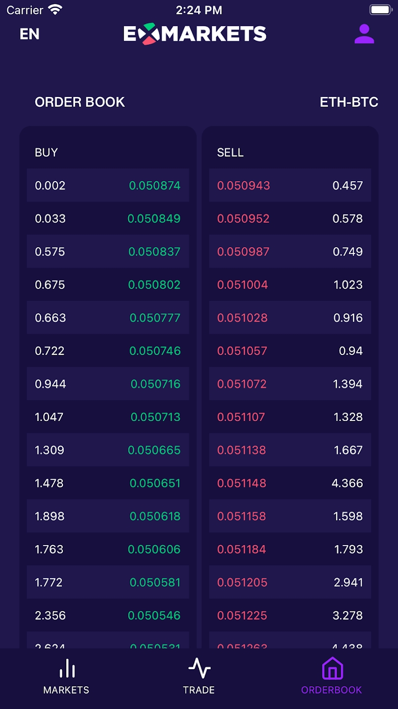 ExMarkets應用截圖第3張