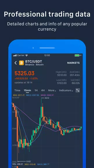 Pivot - Bitcoin,BTC,ETH,BCH,LT 스크린샷 3