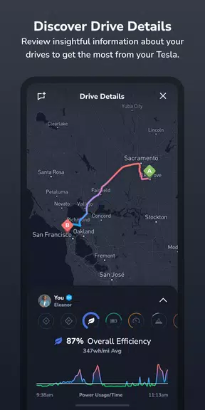 TezLab應用截圖第3張