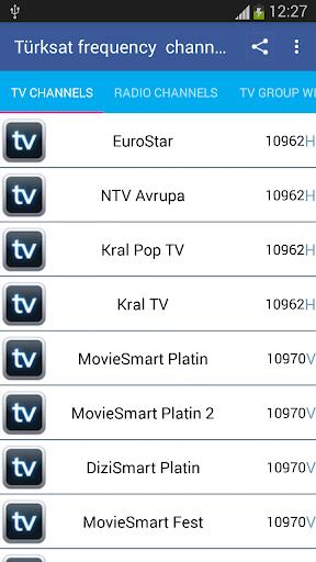 TurkSat Frequency Channels 스크린샷 1