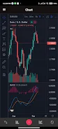 TradeX Capture d'écran 4