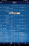 WHIO Weather Screenshot 4