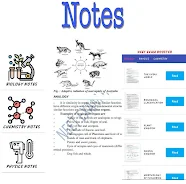 NEET EXAM BOOSTER: Quiz, Notes應用截圖第4張