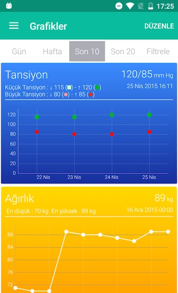 e-Nabız Capture d'écran 2