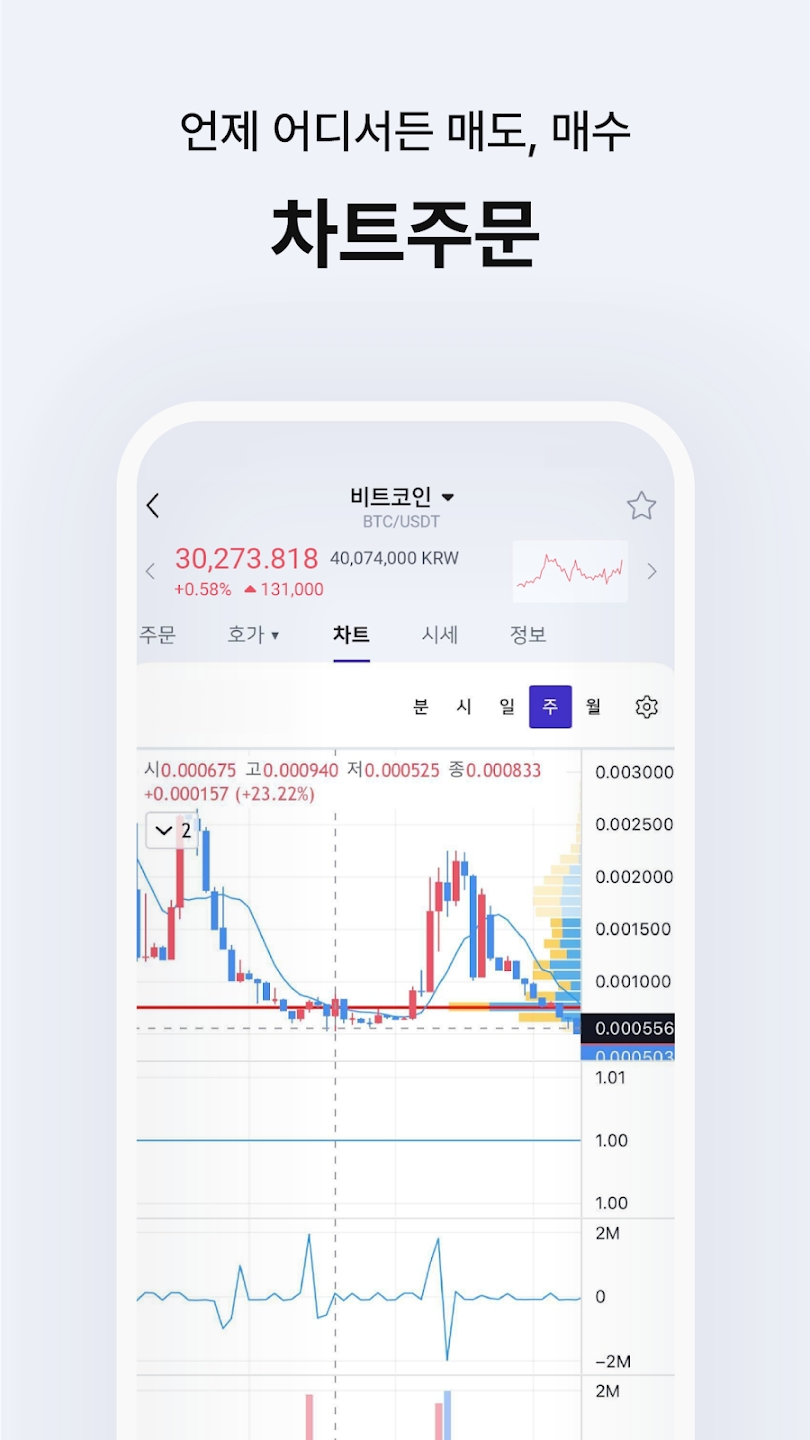 ProBit Korea应用截图第1张