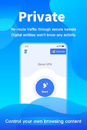 Zenon:Ultimate VPN solution Capture d'écran 1