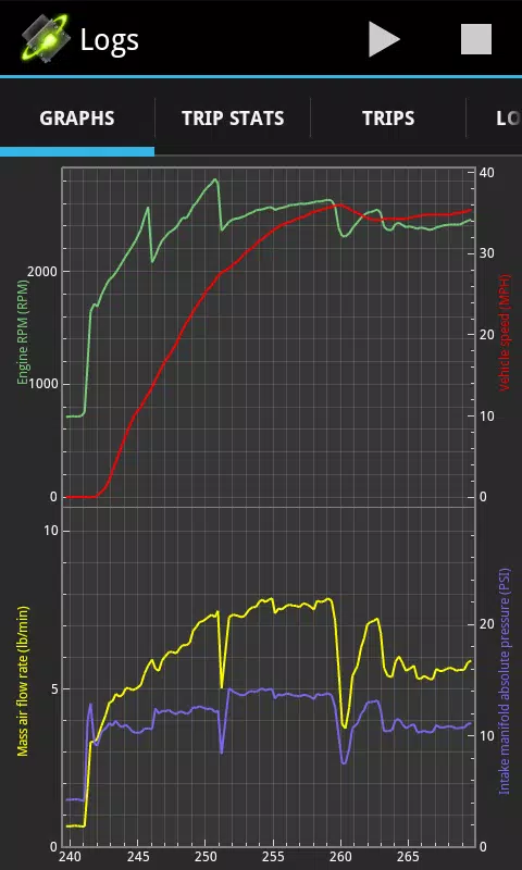 OBDLink (OBD car diagnostics) Capture d'écran 3