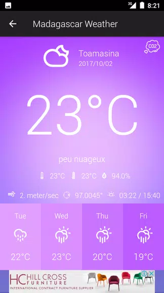Madagascar Weather スクリーンショット 3