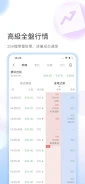 捷利交易宝-美股港股交易平台应用截图第2张