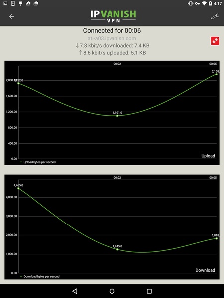 IPVanish: VPN schnell & sicher Screenshot 3