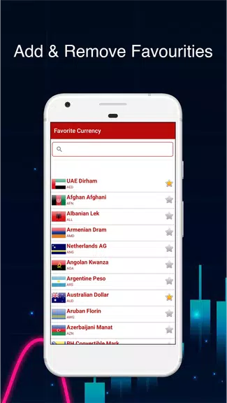 Currency Converter App Capture d'écran 2