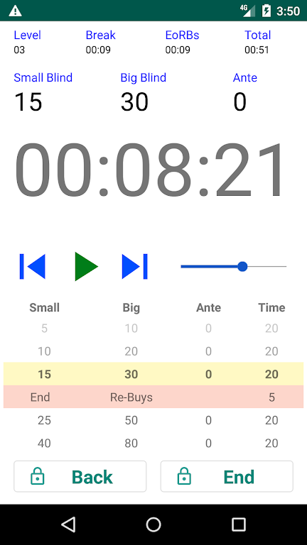 Easy Poker Tournament Timer 스크린샷 4