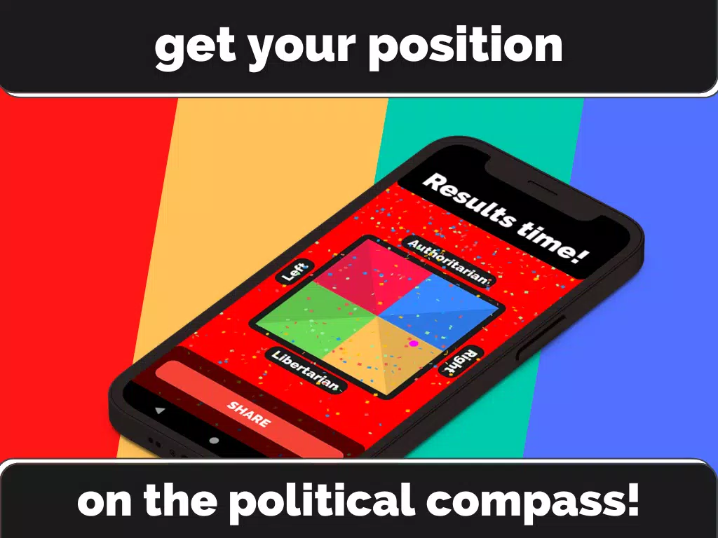 Political Compass Test应用截图第1张