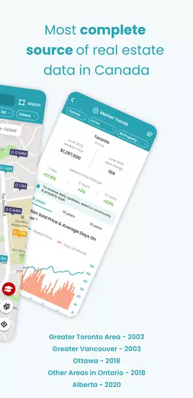 HouseSigma Canada Real Estate應用截圖第2張