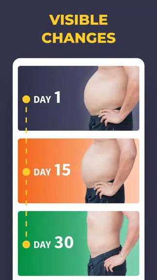 Perfect Abs - Lose Belly Fat應用截圖第3張