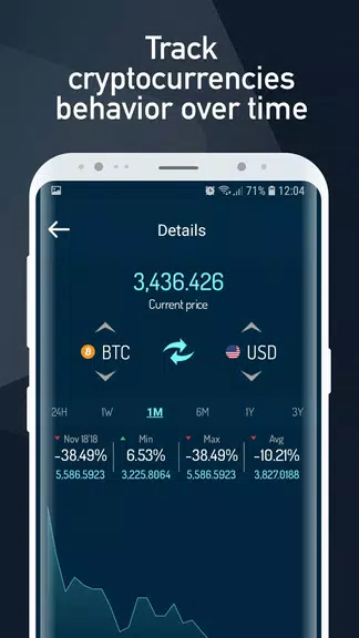 Cryptocurrency Rate Converter Screenshot 4