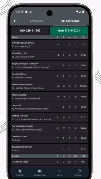 IND vs ZIM Live Cricket Score Screenshot 3