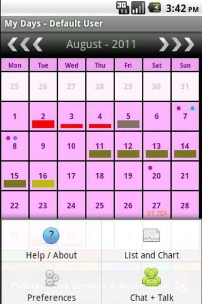 My Days - Period and Ovulation Calculator Captura de pantalla 3