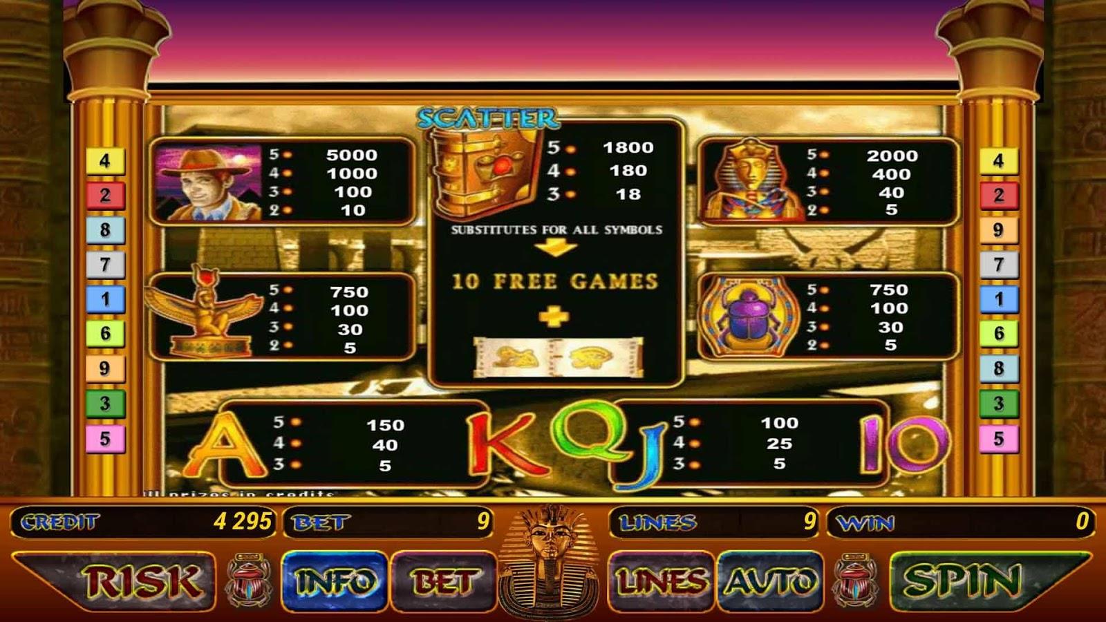 Book Of Ra Slot Screenshot 3