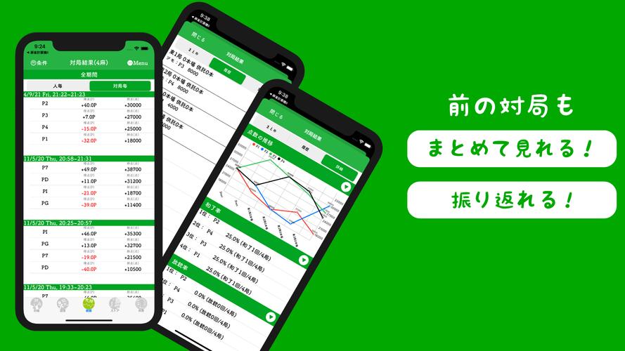 麻雀計算機I ~麻雀の点数計算と得点管理~应用截图第4张