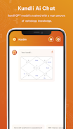 Kundli GPT - AI Astrologer应用截图第4张