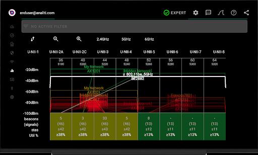 analiti - Speed Test WiFi Analyzer Screenshot 2