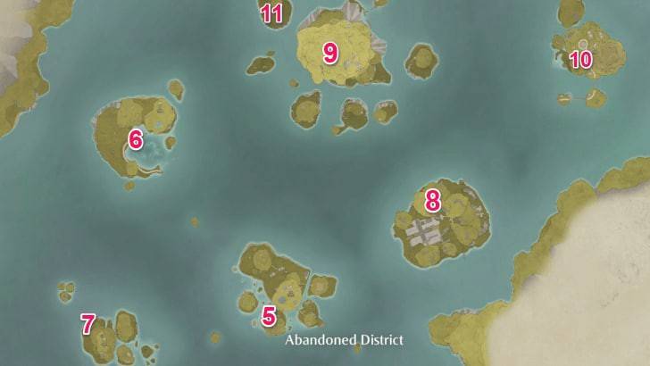 Additional Game Layout View