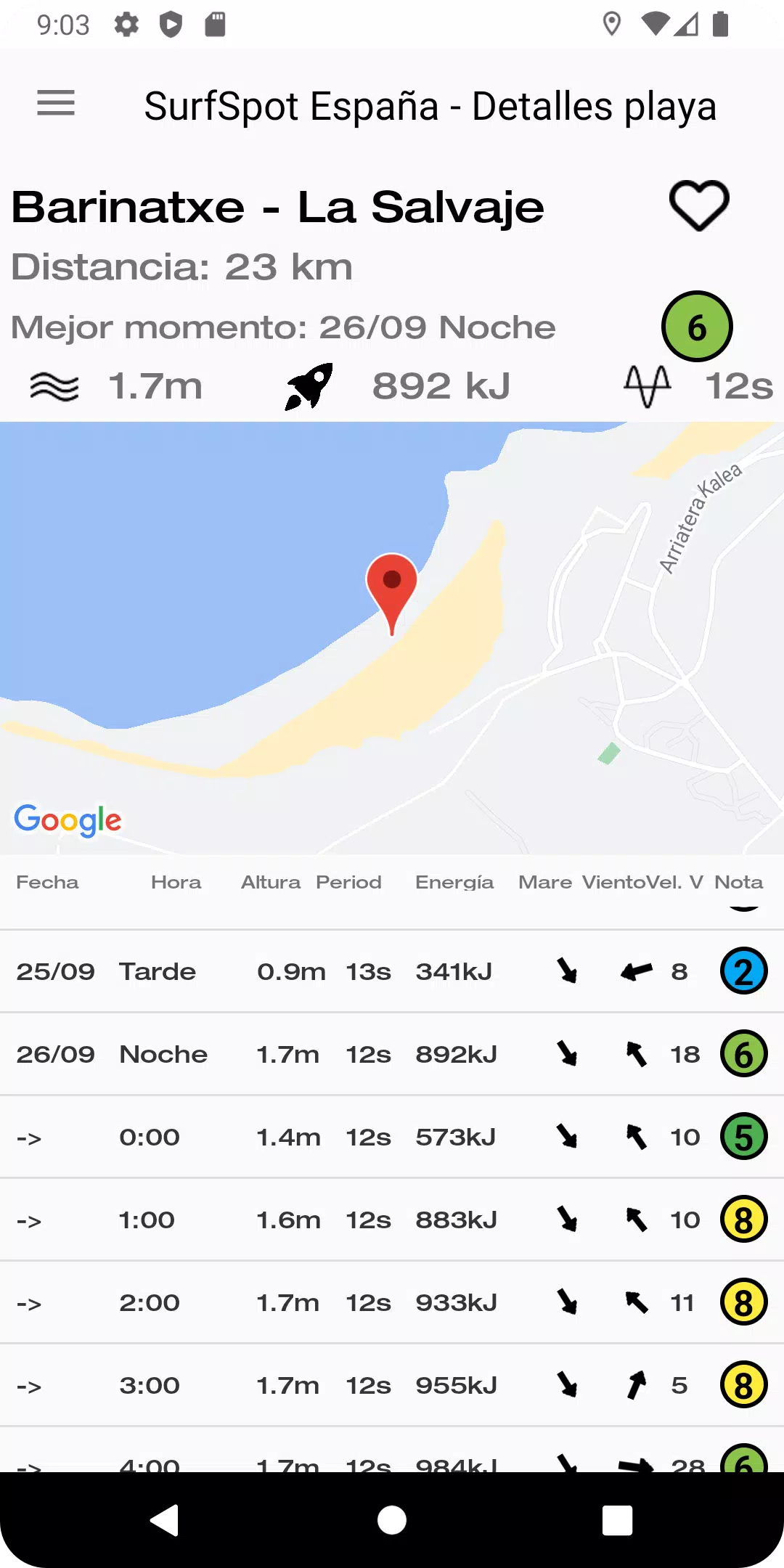 Surf Report スクリーンショット 2