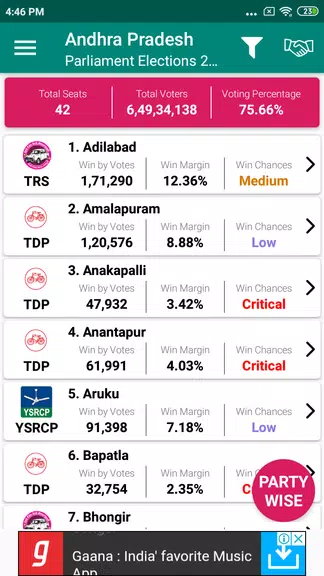 Indian Elections Schedule and Screenshot 2