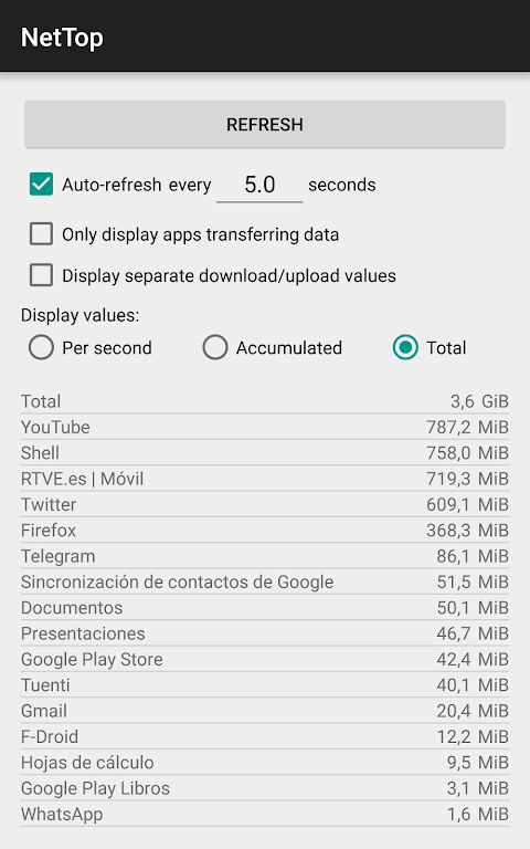 NetTop: RealTime Network Meter Captura de tela 4
