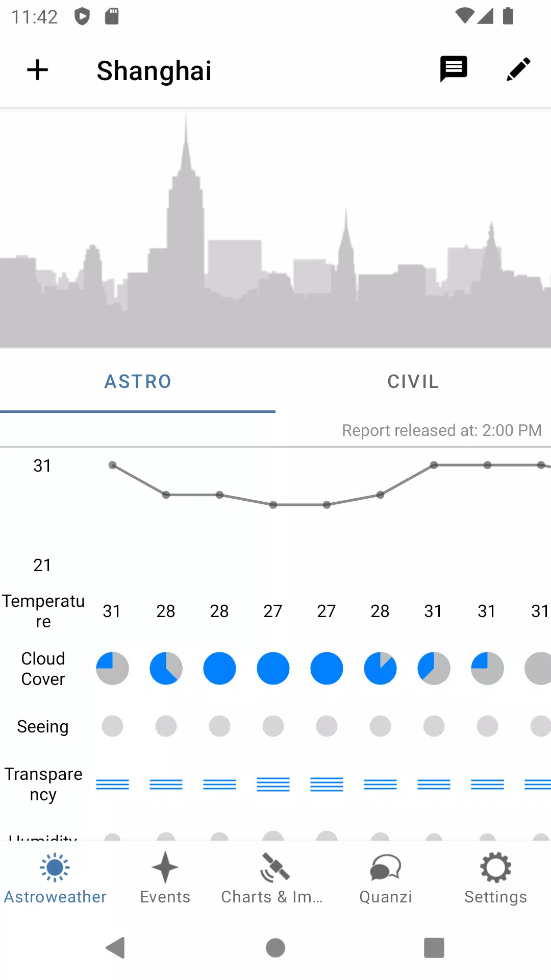 Astroweather स्क्रीनशॉट 1