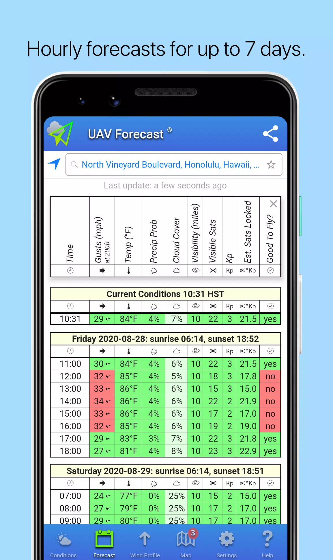 UAV Forecast Captura de tela 2