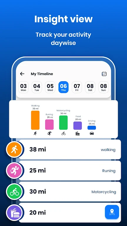 My Location Timeline on Map應用截圖第2張