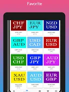 Forex - Gold Signals Analysis 스크린샷 2