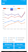 Chart Maker: Graphs and charts Screenshot 2