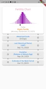 Ovulation Estimator Plus Captura de tela 3